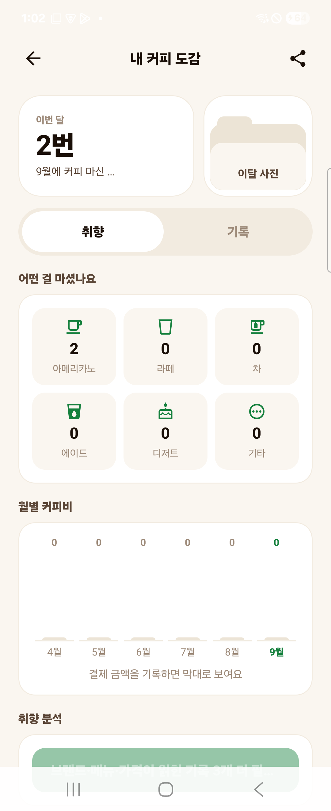내 커피 도감 화면. 이번 달 기록 횟수와 함께 아메리카노, 라떼, 차, 에이드, 디저트, 기타 종류별 기록 수가 표시된다.